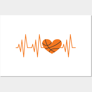 Basketball Posters and Art